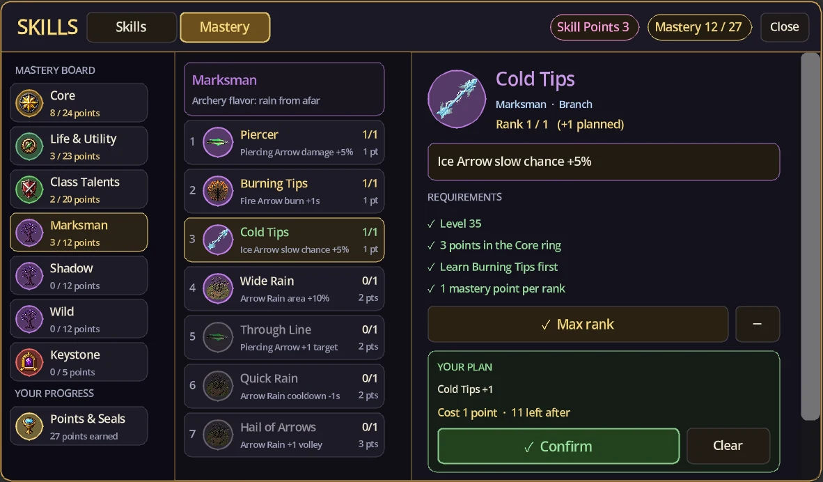 A branch path open on the Mastery tab: numbered steps in the middle, requirements and a Your Plan box with Confirm on the right