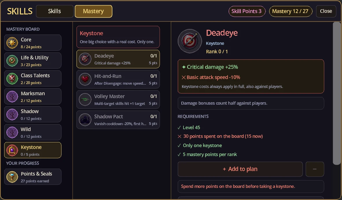 A keystone on the Mastery tab: bonus and cost, the PvP note and the requirement checklist