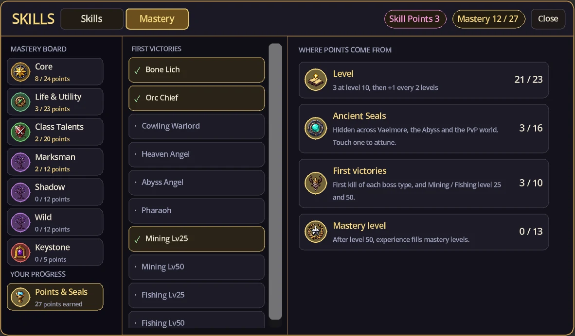 The Points & Seals view: first victories ticked in the middle, the four point sources with your progress on the right