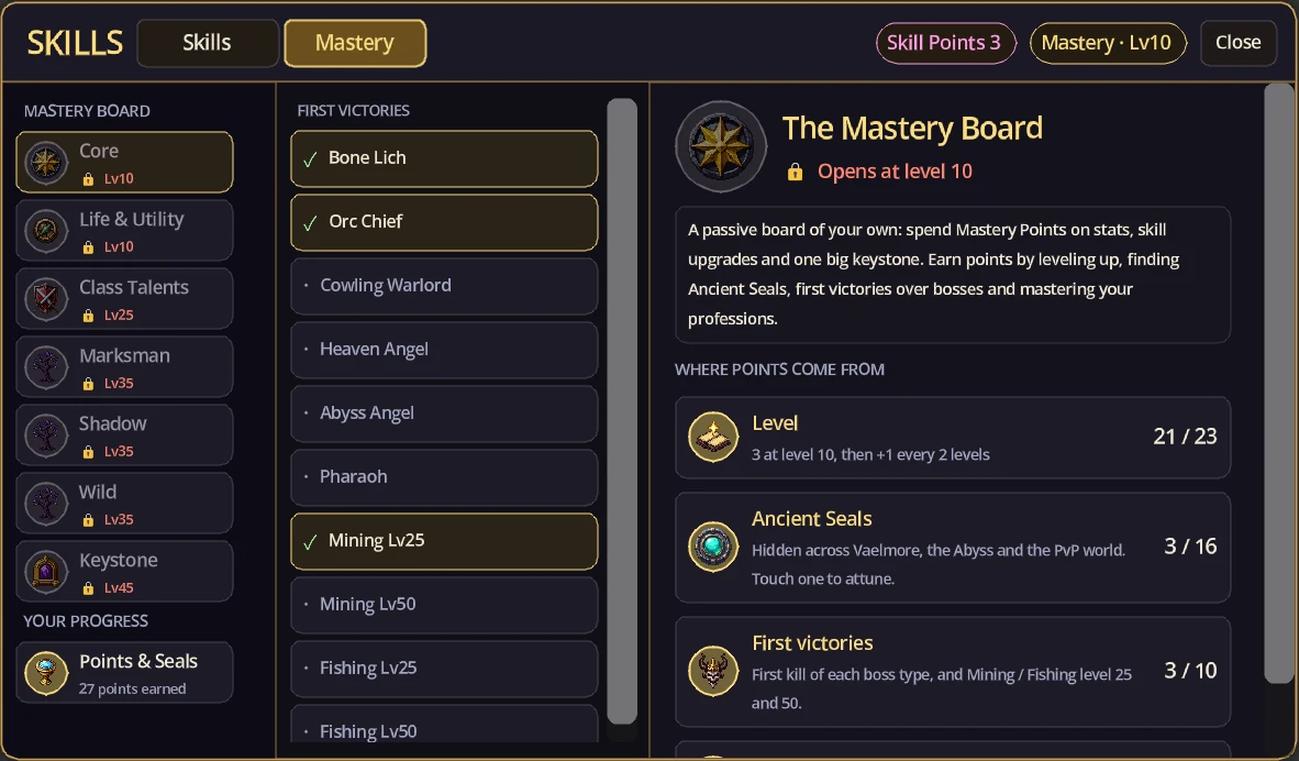 The Mastery tab before level 10: every ring shows a lock and the level it opens at; the right side lists where points come from