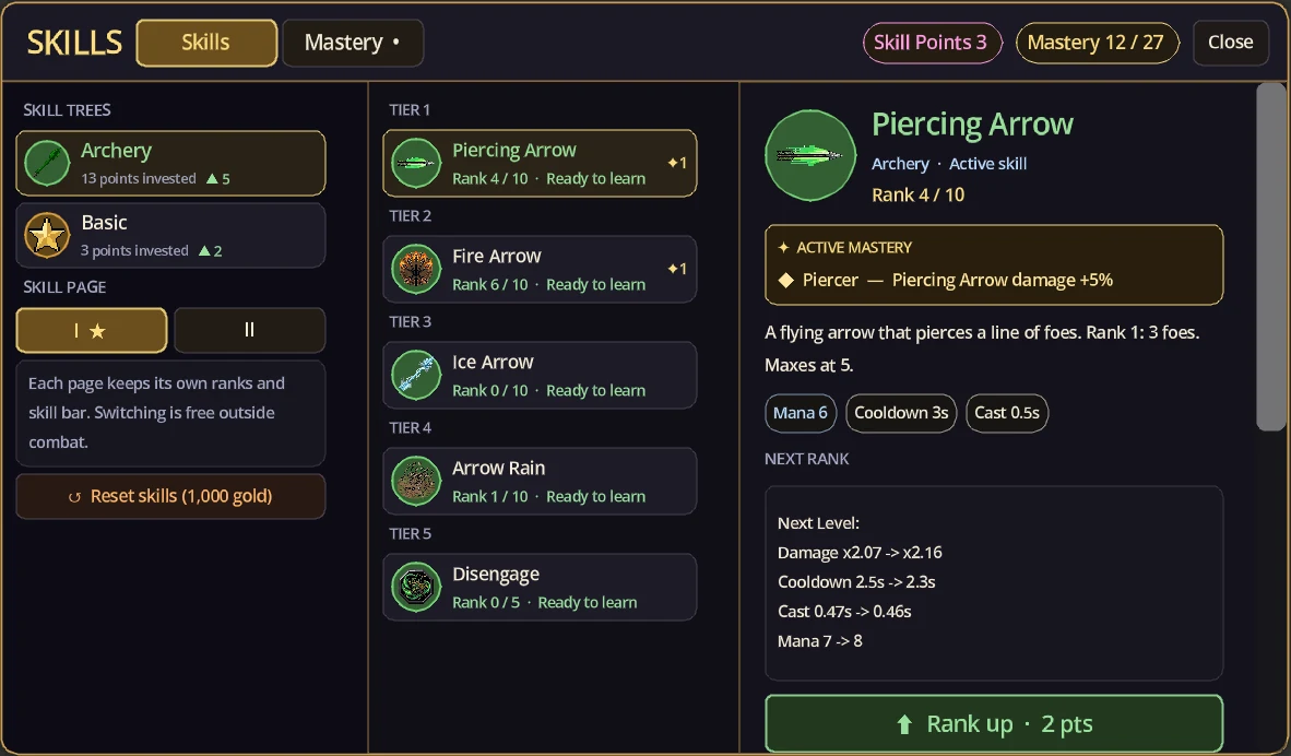 The Skills tab: skill trees on the left, the Archery skills in the middle, Piercing Arrow's details and Rank up button on the right